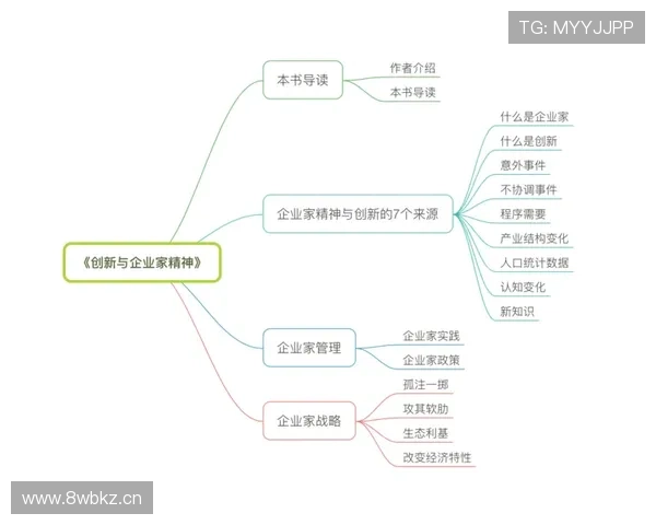 石狮企业家如何凭借创新思维与社会责任实现跨越式发展与行业引领 石狮企业家如何凭借创新思维与社会责任实现跨越式发展与行业引领
